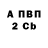 Первитин винт Vonadiy V